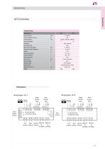 ETICONTROL program - 3