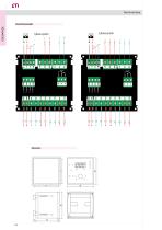 ETICONTROL program - 4