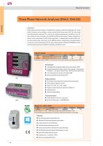 ETIMETER program - 2