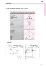 ETIMETER program - 3