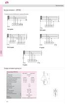 ETITEC : SURGE ARRESTERS - 10