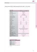 ETITEC : SURGE ARRESTERS - 11