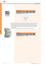 ETITEC : SURGE ARRESTERS - 8