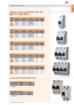 High breaking capacity MCB ETIMAT P10 - 10