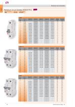 High breaking capacity MCB ETIMAT P10 - 3