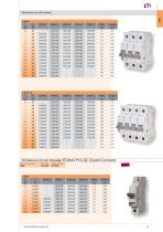 High breaking capacity MCB ETIMAT P10 - 4