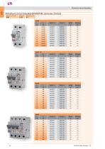 High breaking capacity MCB ETIMAT P10 - 7