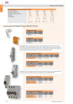 High breaking capacity MCB ETIMAT P10 - 9