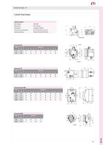 Low voltage fuse-links D - 12