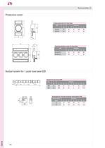 Low voltage fuse-links D - 15