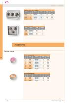 Low voltage fuse-links D - 6