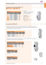 Miniature circuit breakers - 5