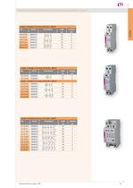 Modular contactors for installation into home distribution boards - 2