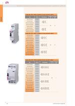 Modular contactors for installation into home distribution boards - 5