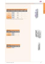 Modular contactors for installation into home distribution boards - 7