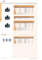 Push button stations and Enclosures - 3