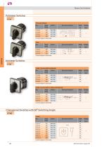 Rotary cam switches - 3