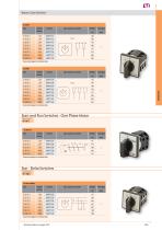 Rotary cam switches - 4