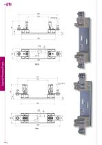 Special Purpose Fuses - 18