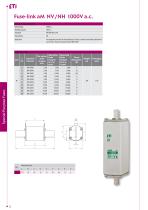 Special Purpose Fuses - 20