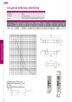 Special Purpose Fuses - 4