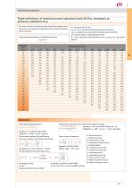 Three-phase capacitors - 8