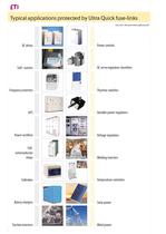 ULTRA QUICK: FUSES FOR PROTECTION OF SEMICONDUCTORS - 2