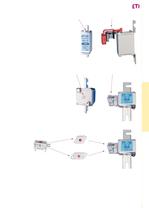 ULTRA QUICK: FUSES FOR PROTECTION OF SEMICONDUCTORS - 9