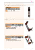 VV/HH - High voltage fuse-links - 9