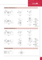 Bevel Helical Gears MO/RO Series - 31