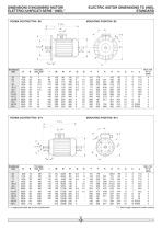 gear units and geared motors - 14