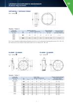 COMPONENTS AND ACCESSORIES-13