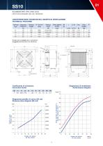 HEAT EXCHANGERS-11