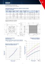 HEAT EXCHANGERS-13