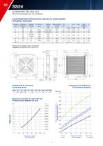 HEAT EXCHANGERS-14