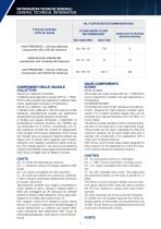 HYDRAULIC VALVES AND INTEGRATED COMPONENTS-10