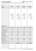 CATALOG SENSOR TECHNOLOGY 1/3 - 13