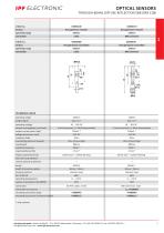 CATALOG SENSOR TECHNOLOGY 1/3 - 6