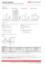 CATALOG SENSOR TECHNOLOGY 1/3 - 7