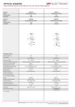 CATALOG SENSOR TECHNOLOGY 1/3 - 9