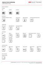 CATALOG SENSOR TECHNOLOGY 2/3 - 7