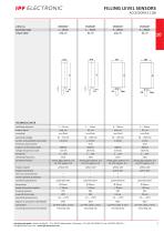 CATALOG SENSOR TECHNOLOGY 3/3 - 10