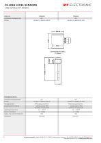 CATALOG SENSOR TECHNOLOGY 3/3 - 13