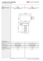 CATALOG SENSOR TECHNOLOGY 3/3 - 15