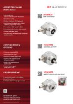 ROTARY ENCODER PROGRAMMABLE - 2