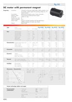 DC motors - 10