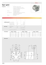 Spur gear - 2