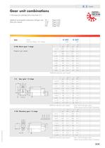 Three-phase and AC motors - 3