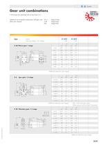 Three-phase and AC motors - 7