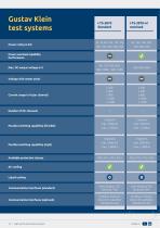 High Power Test Systems-14